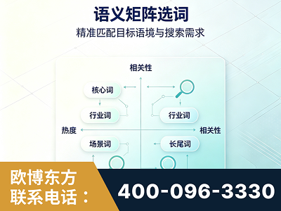 合山-语义矩阵选词