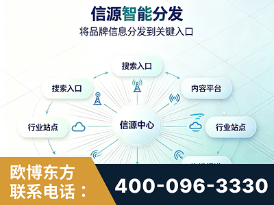 合山-信源智能分发