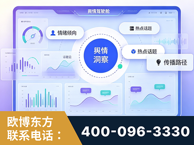合山-品牌舆情分析