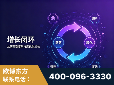 合山-服务有保障，一企一案深度诊断
