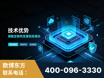 合山-技术优势：全网语义优化先驱者，自研多个系统确保技术先进性